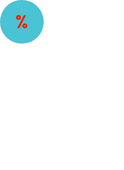 %